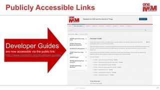 © 2019 oneM2M
Publicly Accessible Links
24
Developer Guides
are now accessible via the public link:
http://www.onem2m.org/developer-guides
 