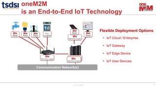 © 2019 oneM2M
oneM2M
is an End-to-End IoT Technology
7
Service Layer
Service Layer
Communication Network(s)
Service Layer
App
App App App
Non-
oneM2M
App
Flexible Deployment Options
• IoT Cloud / Enterprise
• IoT Gateway
• IoT Edge Device
• IoT User Devices
 