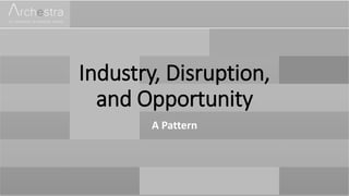 Industry, Disruption,
and Opportunity
A Pattern
 