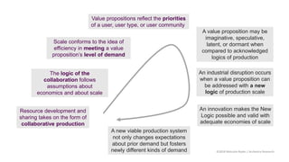 Resource development and
sharing takes on the form of
collaborative production
The logic of the
collaboration follows
assumptions about
economics and about scale
Scale conforms to the idea of
efficiency in meeting a value
proposition’s level of demand
Value propositions reflect the priorities
of a user, user type, or user community
An industrial disruption occurs
when a value proposition can
be addressed with a new
logic of production scale
An innovation makes the New
Logic possible and valid with
adequate economies of scale
A value proposition may be
imaginative, speculative,
latent, or dormant when
compared to acknowledged
logics of production
A new viable production system
not only changes expectations
about prior demand but fosters
newly different kinds of demand ©2018 Malcolm Ryder / Archestra Research
 