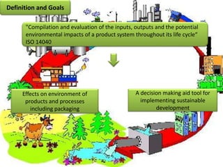 Industry ecology and LCA(Life Cycle Assessment) | PPTX