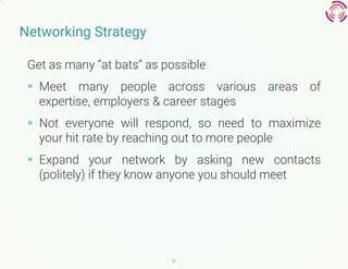 27
Networking Strategy
Get as many “at bats” as possible
 Meet many people across various areas of
expertise, employers &...