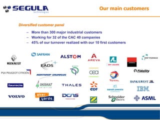 Our main customers


Diversified customer panel

    – More than 300 major industrial customers
    – Working for 32 of the CAC 40 companies
    – 45% of our turnover realized with our 10 first customers
 