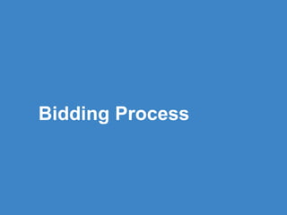 GDS
Bidding Process
 