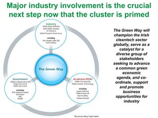 Major industry involvement is the crucial
next step now that the cluster is primed
                              The Green Way will
                              champion the Irish
                               cleantech sector
                              globally, serve as a
                                 catalyst for a
                               diverse group of
                                 stakeholders
                              seeking to advance
                               a common green
                                   economic
                                agenda, and co-
                               ordinate, support
                                 and promote
                                   business
                               opportunities for
                                    industry
 
