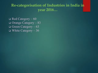 Re-categorisation of Industries in India in
year 2016…
 Red Category – 60
 Orange Category – 83
 Green Category – 63
 White Category – 36
 
