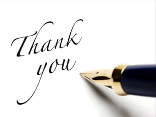 Industry and environment scenario