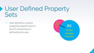 User Defined Property
Sets
▸ User defined or custom
properties doesn’t exist in
the IFC schema but is
defined by the user.
100
 