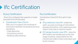 Ifc2x3 Certification:
-Given for a software that supports a model
view definition (MVD) called:
• Coordination View (CV2.0)
Main use is to support the exchange of
information between the building services
disciplines.
- Clash detection
- Consistency control
- Building code checking
Ifc4 Certification:
Coordination View (CV2.0) is split to two
views:
1) IFC4 reference view RV: enable the
swift, accurate exchange of information
between disciplines, with rapid export and
import times and no need for rework.
2) IFC design transfer view DTV : allow the
BIM model to be handed over to the next
stage of editing, responsibility for the
transferred model is likely to be taken over
by the receiver.
Ifc Certification
 