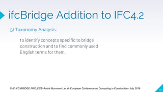 123
THE IFC-BRIDGE PROJECT–André Borrmann1,et al- European Conference on Computing in Construction- July 2019
ifcBridge Addition to IFC4.2
5) Taxonomy Analysis:
to identify concepts specific to bridge
construction and to find commonly used
English terms for them.
 