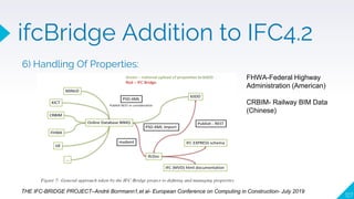127
THE IFC-BRIDGE PROJECT–André Borrmann1,et al- European Conference on Computing in Construction- July 2019
FHWA-Federal Highway
Administration (American)
CRBIM- Railway BIM Data
(Chinese)
ifcBridge Addition to IFC4.2
6) Handling Of Properties:
 
