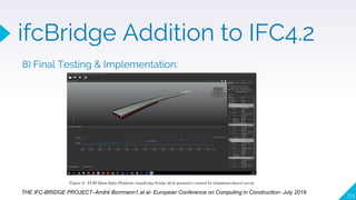 129
THE IFC-BRIDGE PROJECT–André Borrmann1,et al- European Conference on Computing in Construction- July 2019
ifcBridge Addition to IFC4.2
8) Final Testing & Implementation:
 