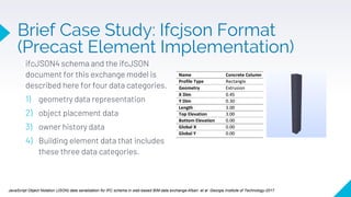 ifcJSON4 schema and the ifcJSON
document for this exchange model is
described here for four data categories.
1) geometry data representation
2) object placement data
3) owner history data
4) Building element data that includes
these three data categories.
JavaScript Object Notation (JSON) data serialization for IFC schema in web-based BIM data exchange-Afsari et al .Georgia Institute of Technology-2017
Brief Case Study: Ifcjson Format
(Precast Element Implementation)
 