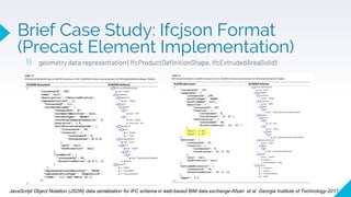 1) geometry data representation ( IfcProductDefinitionShape, IfcExtrudedAreaSolid)
JavaScript Object Notation (JSON) data serialization for IFC schema in web-based BIM data exchange-Afsari et al .Georgia Institute of Technology-2017
Brief Case Study: Ifcjson Format
(Precast Element Implementation)
 