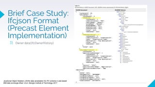 3) Owner data (IfcOwnerHistory)
JavaScript Object Notation (JSON) data serialization for IFC schema in web-based
BIM data exchange-Afsari et al .Georgia Institute of Technology-2017
Brief Case Study:
Ifcjson Format
(Precast Element
Implementation)
 
