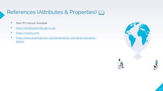 141
▸ Revit IFC manual, Autodesk
▸ https://bimblog.bondbryan.co.uk/
▸ https://revitiq.com/
▸ https://www.buildingsmart.org/standards/bsi-standards/standards-
library/
References (Attributes & Properties) 📖
 