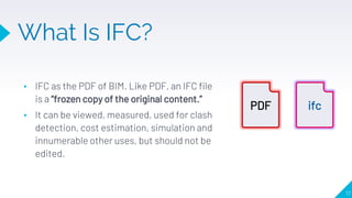 ▸ IFC as the PDF of BIM. Like PDF, an IFC file
is a “frozen copy of the original content.”
▸ It can be viewed, measured, used for clash
detection, cost estimation, simulation and
innumerable other uses, but should not be
edited.
17
What Is IFC?
PDF ifc
 
