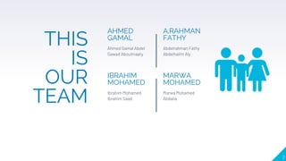 THIS
IS
OUR
TEAM
Ahmed Gamal Abdel
Gawad Aboulmaaty
AHMED
GAMAL
Abdelrahman Fathy
Abdelhalim Aly
A.RAHMAN
FATHY
👪Ibrahim Mohamed
Ibrahim Saad
IBRAHIM
MOHAMED
Marwa Mohamed
Abdalla
MARWA
MOHAMED
2
 