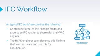 An typical IFC workflow could be the following:
▸ An architect creates their design model and
exports an IFC version to share with the HVAC
engineer.
▸ The HVAC engineer can reference this file into
their own software and use this for
coordination.
21
IFC Workflow
 