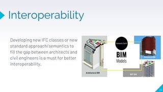 Developing new IFC classes or new
standard approach/semantics to
fill the gap between architects and
civil engineers is a must for better
interoperability.
24
Interoperability
 