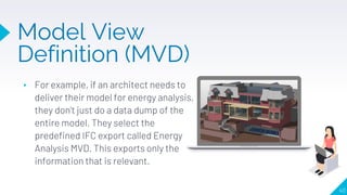 ▸ For example, if an architect needs to
deliver their model for energy analysis,
they don’t just do a data dump of the
entire model. They select the
predefined IFC export called Energy
Analysis MVD. This exports only the
information that is relevant.
40
Model View
Definition (MVD)
 