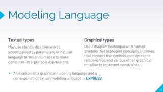 46
Modeling Language
Textual types
May use standardized keywords
accompanied by parameters or natural
language terms and phrases to make
computer-interpretable expressions.
Graphical types
Use a diagram technique with named
symbols that represent concepts and lines
that connect the symbols and represent
relationships and various other graphical
notation to represent constraints.
▸ An example of a graphical modeling language and a
corresponding textual modeling language is EXPRESS.
 