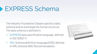 The Industry Foundation Classes specify a data
schema and an exchange file format structure.
The data schema is defined in:
▸ EXPRESS data specification language, defined
in ISO 10303-11.
▸ XML Schema definition language (XSD), defined
in XML Schema W3C Recommendation.
49
EXPRESS Schema
 