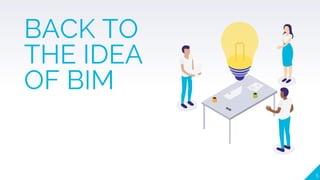 BACK TO
THE IDEA
OF BIM
5
 