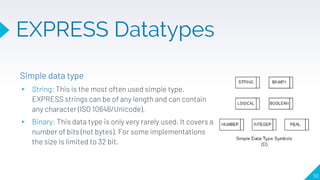 Simple data type
▸ String: This is the most often used simple type.
EXPRESS strings can be of any length and can contain
any character (ISO 10646/Unicode).
▸ Binary: This data type is only very rarely used. It covers a
number of bits (not bytes). For some implementations
the size is limited to 32 bit.
56
EXPRESS Datatypes
 