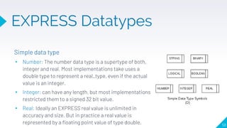 Simple data type
▸ Number: The number data type is a supertype of both,
integer and real. Most implementations take uses a
double type to represent a real_type, even if the actual
value is an integer.
▸ Integer: can have any length, but most implementations
restricted them to a signed 32 bit value.
▸ Real: Ideally an EXPRESS real value is unlimited in
accuracy and size. But in practice a real value is
represented by a floating point value of type double. 58
EXPRESS Datatypes
 