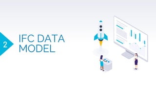 IFC DATA
MODEL2
 