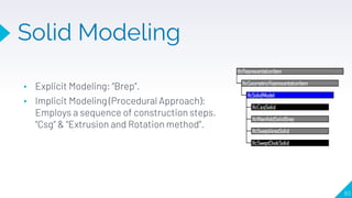 Solid Modeling
80
▸ Explicit Modeling: “Brep”.
▸ Implicit Modeling (Procedural Approach):
Employs a sequence of construction steps.
“Csg” & “Extrusion and Rotation method”.
 