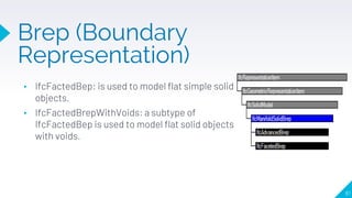 Brep (Boundary
Representation)
81
▸ IfcFactedBep: is used to model flat simple solid
objects.
▸ IfcFactedBrepWithVoids: a subtype of
IfcFactedBep is used to model flat solid objects
with voids.
 