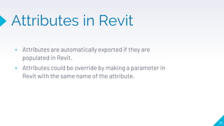 Attributes in Revit
▸ Attributes are automatically exported if they are
populated in Revit.
▸ Attributes could be override by making a parameter in
Revit with the same name of the attribute.
95
 