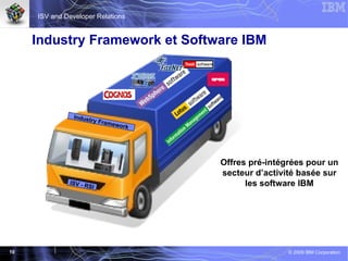Industry Framework et Software IBM ISV - RSI Offres pré-intégrées pour un secteur d’activité basée sur les software IBM In...