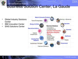 Business Solution Center, La Gaude <ul><li>Global Industry Solutions Center  </li></ul><ul><li>IBM Innovation Center </li>...