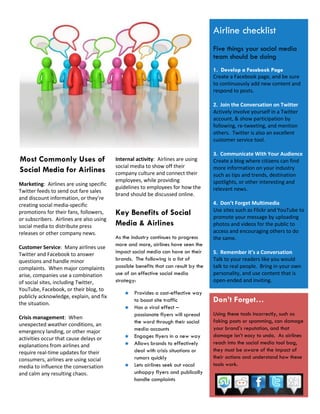 Airline checklist
                                                                                     Five things your social media
                                                                                     team should be doing
                                                                                     1. Develop a Facebook Page
                                                                                     Create a Facebook page, and be sure
                                                                                     to continuously add new content and
                                                                                     respond to posts.

                                                                                     2. Join the Conversation on Twitter
                                                                                     Actively involve yourself in a Twitter
                                                                                     account, & show participation by
                                                                                     following, re-tweeting, and mention
                                                                                     others. Twitter is also an excellent
                                                                                     customer service tool.

                                                                                     3. Communicate With Your Audience
Most Commonly Uses of                     Internal activity: Airlines are using      Create a blog where citizens can find
                                          social media to show off their
Social Media for Airlines                 company culture and connect their
                                                                                     more information on your industry
                                                                                     such as tips and trends, destination
                                          employees, while providing                 spotlights, or other interesting and
Marketing: Airlines are using specific
                                          guidelines to employees for how the        relevant news.
Twitter feeds to send out fare sales
                                          brand should be discussed online.
and discount information, or they’re
creating social media-specific                                                       4. Don’t Forget Multimedia
                                                                                     Use sites such as Flickr and YouTube to
promotions for their fans, followers,     Key Benefits of Social                     promote your message by uploading
or subscribers. Airlines are also using
social media to distribute press          Media & Airlines                           photos and videos for the public to
releases or other company news.                                                      access and encouraging others to do
                                          As the industry continues to progress      the same.
Customer Service: Many airlines use       more and more, airlines have seen the
Twitter and Facebook to answer            impact social media can have on their      5. Remember it’s a Conversation
questions and handle minor                brands. The following is a list of         Talk to your readers like you would
complaints. When major complaints         possible benefits that can result by the   talk to real people. Bring in your own
arise, companies use a combination        use of an effective social media           personality, and use content that is
of social sites, including Twitter,       strategy:                                  open-ended and inviting.
YouTube, Facebook, or their blog, to
                                                 Provides a cost-effective way
publicly acknowledge, explain, and fix
the situation.
                                                  to boost site traffic              Don’t Forget…
                                                 Has a viral effect –
                                                  passionate flyers will spread      Using these tools incorrectly, such as
Crisis management: When
                                                  the word through their social      faking posts or spamming, can damage
unexpected weather conditions, an
                                                  media accounts                     your brand’s reputation, and that
emergency landing, or other major
                                                 Engages flyers in a new way        damage isn’t easy to undo. As airlines
activities occur that cause delays or
                                                 Allows brands to effectively       reach into the social media tool bag,
explanations from airlines and
require real-time updates for their               deal with crisis situations or     they must be aware of the impact of
consumers, airlines are using social              rumors quickly                     their actions and understand how these
media to influence the conversation              Lets airlines seek out vocal       tools work.
and calm any resulting chaos.                     unhappy flyers and publically
                                                  handle complaints
 