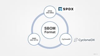 Spdx Industry Insights Common Pitfalls and Key Considerations in Using ...