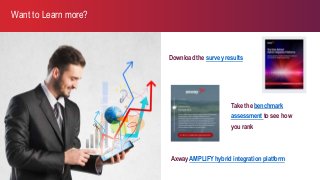 Download the survey results
Want to Learn more?
Take the benchmark
assessment to see how
you rank
Axway AMPLIFY hybrid integration platform
 