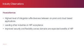 axway.com
Financial Services
• Highest level of integration effectiveness between on-prem and cloud based
applications
• Leading other industries in HIP acceptance
• Improved security and flexibility across domains are expected benefits of HIP
Industry Observations
 