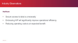 axway.com
Healthcare
• Secure access to data is a necessity
• Embracing HIP will significantly improve operational efficiency
• Reducing operating costs is an expected benefit
Industry Observations
 