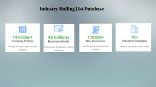 Industry Mailing List Database
 