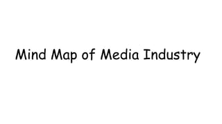 Mind Map of Media Industry
 