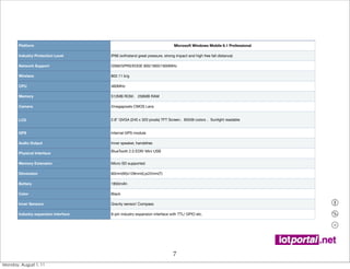 Platform                                                             Microsoft Windows Mobile 6.1 Professional

       Industry Protection Level      IP66 (withstand great pressure, strong impact and high free fall distance)

       Network Support                GSM/GPRS/EDGE 900/1800/1900MHz

       Wireless                       802.11 b/g

       CPU                            460MHz

       Memory                         512MB ROM； 256MB RAM

       Camera                         2megapixels CMOS Lens


       LCD                            2.8" QVGA (240 x 320 pixels) TFT Screen，65536 colors ，Sunlight readable


       GPS                            internal GPS module

       Audio Output                   Inner speaker, handsfree

                                      BlueTooth 2.0 EDR/ Mini USB
       Physical Interface

       Memory Extension               Micro SD supported

       Dimension                      60mm(W)x128mm(L)x22mm(T)

       Battery                        1850mAh

       Color                          Black

       Inner Sensors                  Gravity sensor/ Compass

       Industry expansion interface   8-pin industry expansion interface with TTL/ GPIO etc.




                                                                           7
Monday, August 1, 11
 
