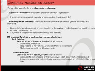 Industry Mobilty Solutions