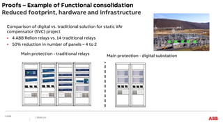 Proofs – Example of Functional consolidation
Reduced footprint, hardware and infrastructure
Comparison of digital vs. traditional solution for static VAr
compensator (SVC) project
 4 ABB Relion relays vs. 14 traditional relays
 50% reduction in number of panels – 4 to 2
Main protection - traditional relays
Kent Wikström
October 11, 2009 | Slide
3

500 kV

23 kV

R

R

R

R

CB
Main protection - digital substation
| Slide 14
 