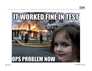 @mdelder 
© 2013 IBM Corporation 
11 
 