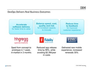 @mdelder 
© 2013 IBM Corporation 
Accelerate 
software delivery 
for faster time to value 
Balance speed, cost, 
quality and risk 
for increased capacity 
to innovate 
Reduce time 
to feedback 
for improved 
customer experience 
Sped from concept to 
prototype in 1 week, 
in-market in 3 months 
Reduced app release 
time by 99%, while 
avoiding $2.3M/year 
in costs 
Delivered new mobile 
experience, increased 
renewals 30% 
DevOps 
Delivers 
Real 
Business 
Outcomes 
16 
 