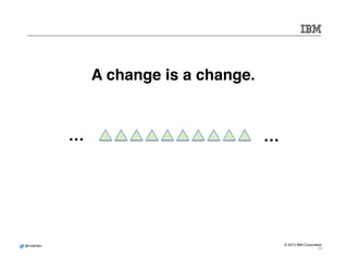 @mdelder 
© 2013 IBM Corporation 
A change is a change. 
Application 
Changes 
… … 
Infrastructure 
Changes 
29 
 