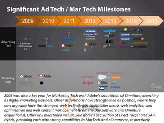 LUMApartners
2009	
  was	
  also	
  a	
  key	
  year	
  for	
  Marke9ng	
  Tech	
  with	
  Adobe’s	
  acquisi9on	
  of	
  ...
